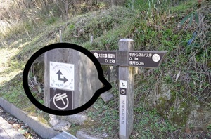 近畿自然歩道の標識と時計の針のようなトレイルの矢印