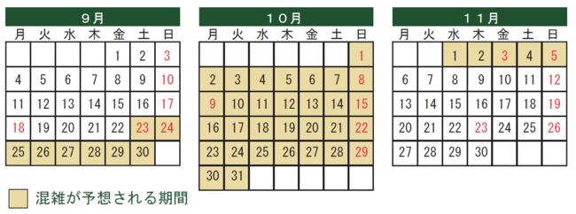 吉野熊野国立公園大台ケ原の混雑予想のカレンダーです